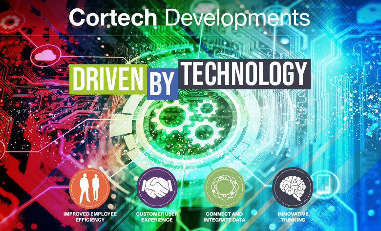 Software Development Article News Page