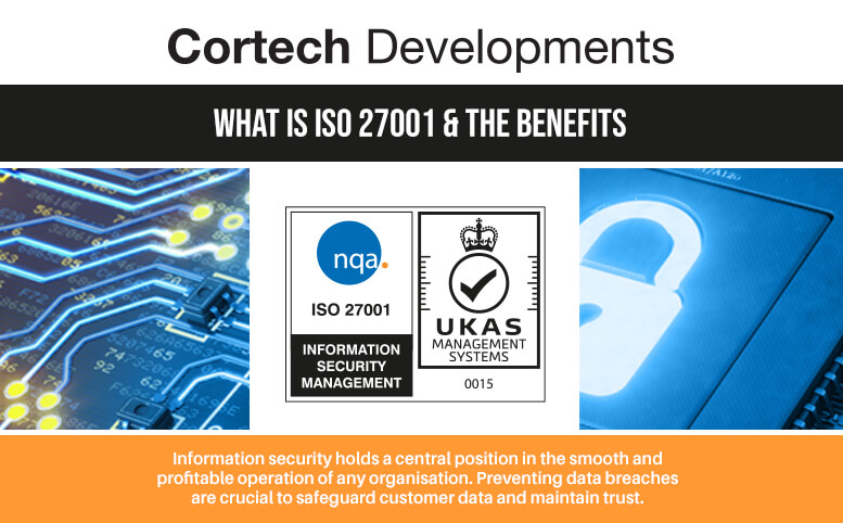 What is IS0 27001 & The Benefits